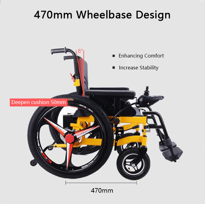 
                
                    Load image into Gallery viewer, Baichen Sport Electric Wheelchair
                
            